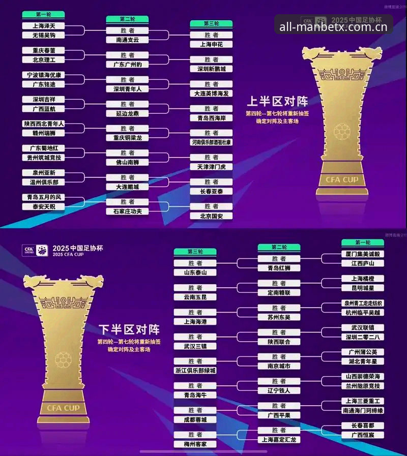 【深度评测】2030世界杯扩军66队：中国足球的黄金入场券？