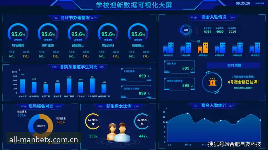 万博体育官网深度评测：ManBetX平台安全性究竟如何？数据与案例全解析