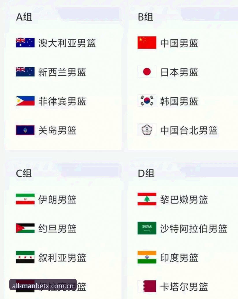 U17世界杯抽签结果出炉，在万博体育平台官网观赛的完整指南